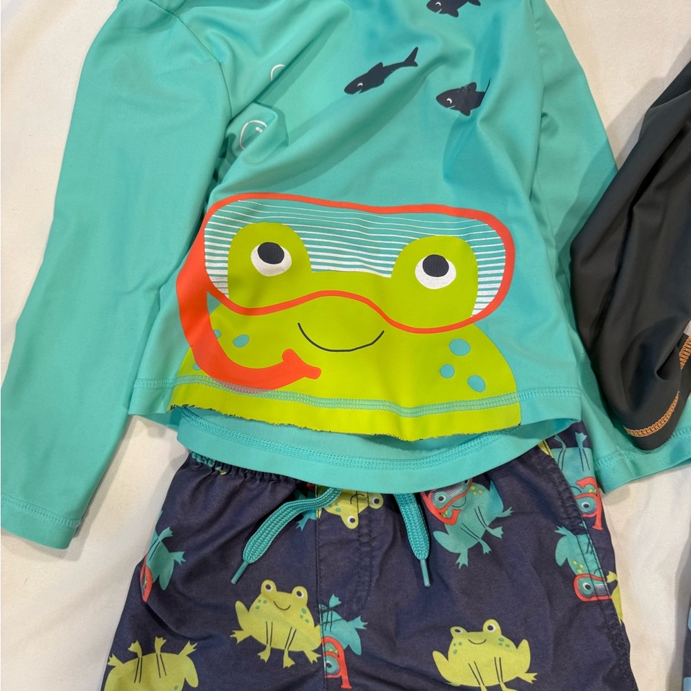 Carter's Kids Swim Rashguards - Teal and Blue - Picture 3 of 3